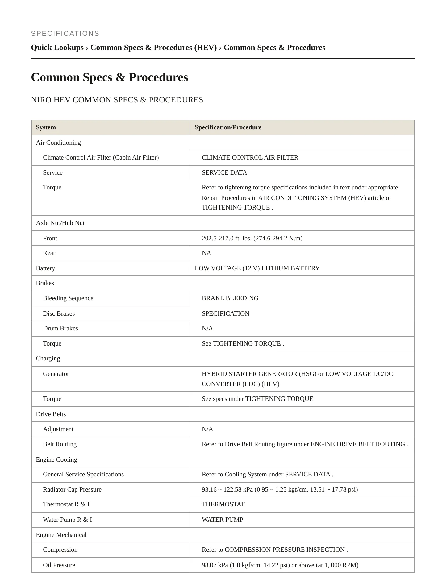 2023 Kia Niro Service and Repair Manual preview page 2