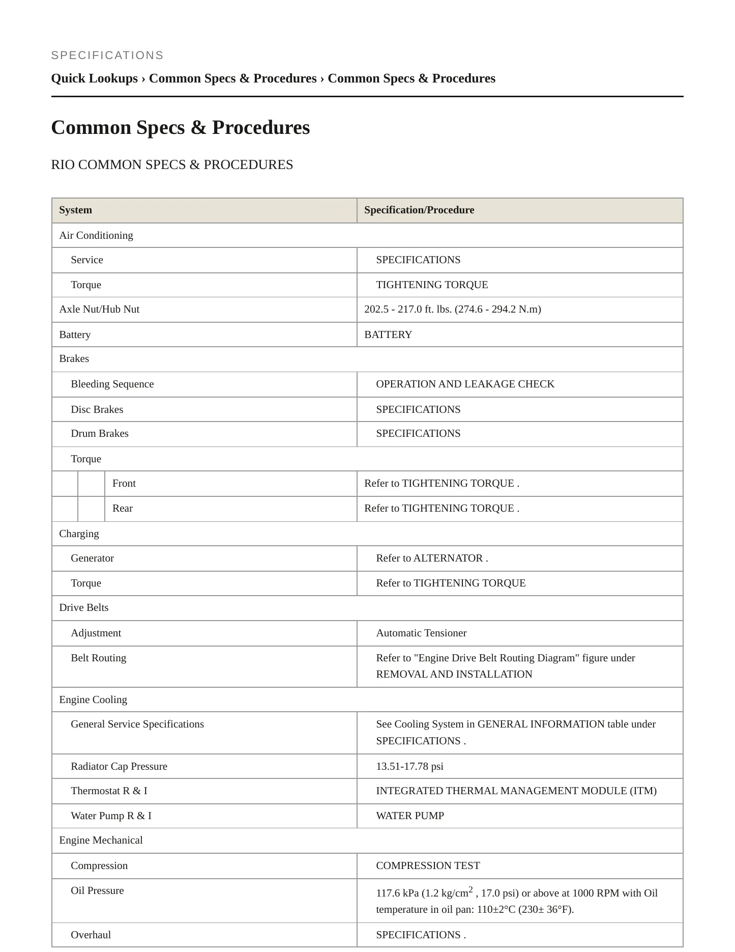 2023 Kia Rio Service and Repair Manual preview page 2