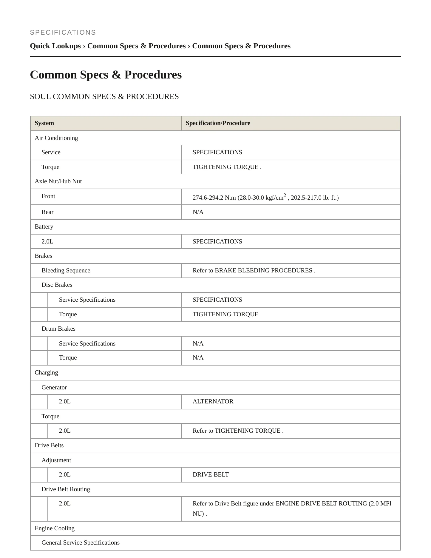 2023 Kia Soul Service and Repair Manual preview page 2