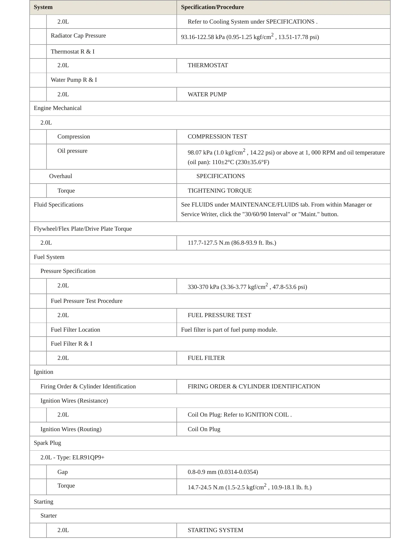 2023 Kia Soul Service and Repair Manual preview page 3