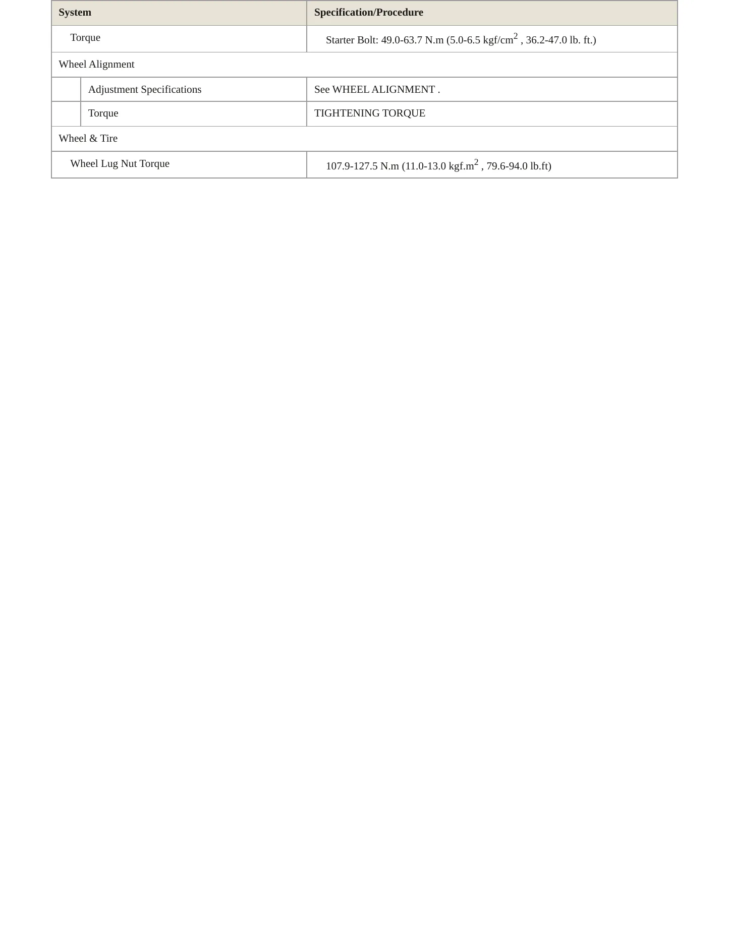 2023 Kia Soul Service and Repair Manual preview page 4