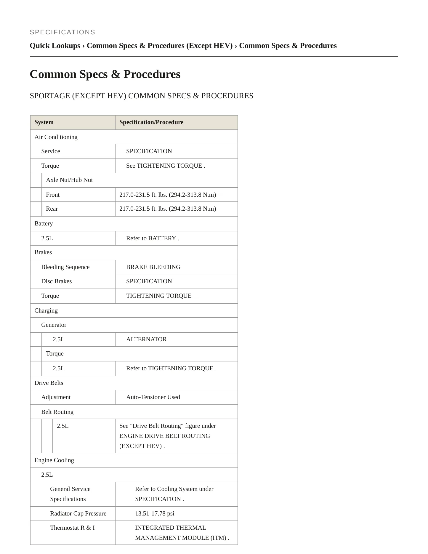 2023 Kia Sportage Service and Repair Manual preview page 2