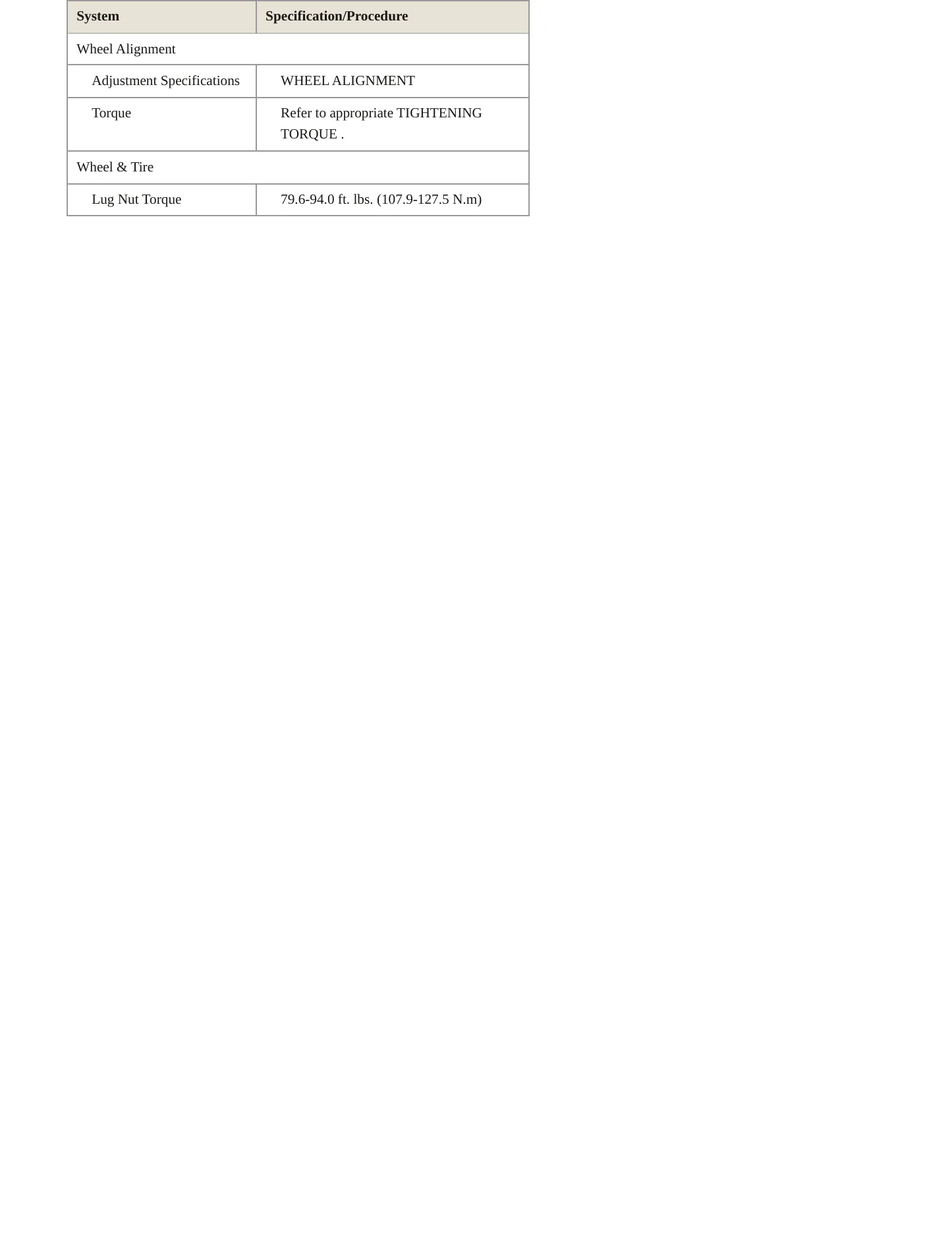 2023 Kia Sportage Service and Repair Manual preview page 4
