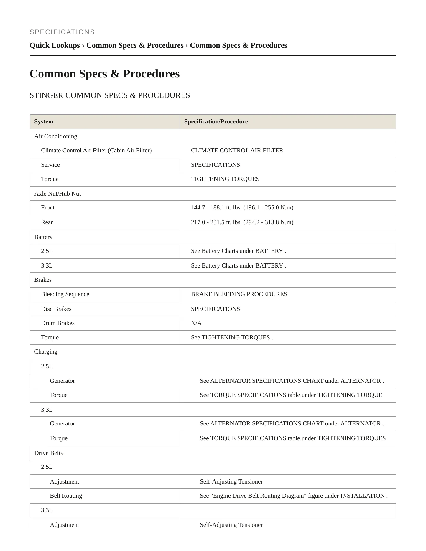 2023 Kia Stinger Service and Repair Manual preview page 2