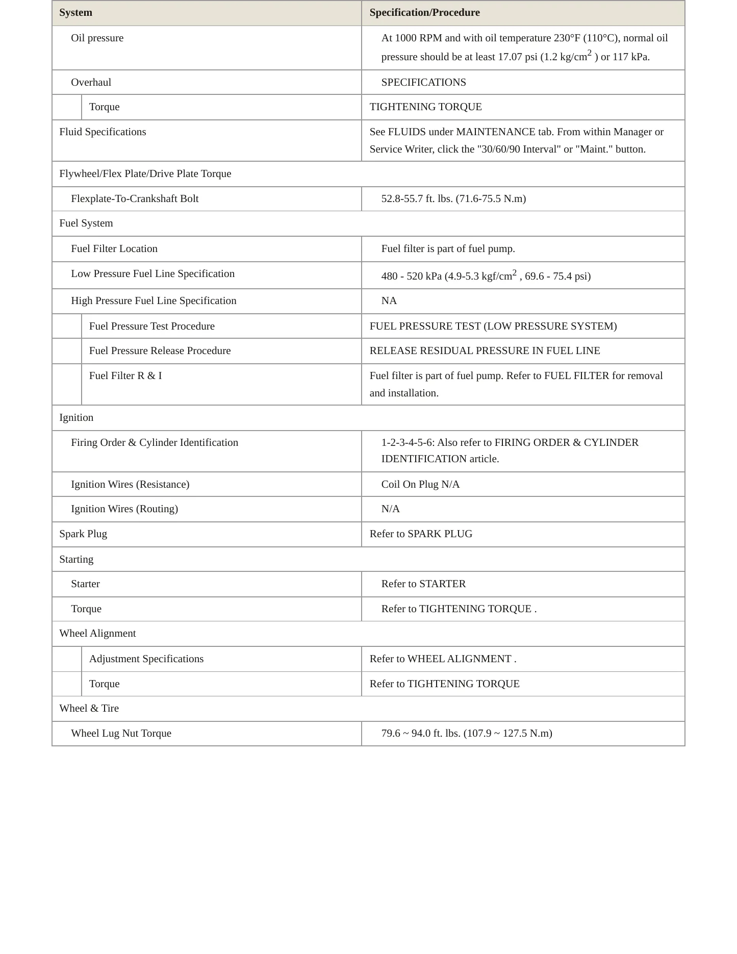 2023 Kia Telluride Service and Repair Manual preview page 3