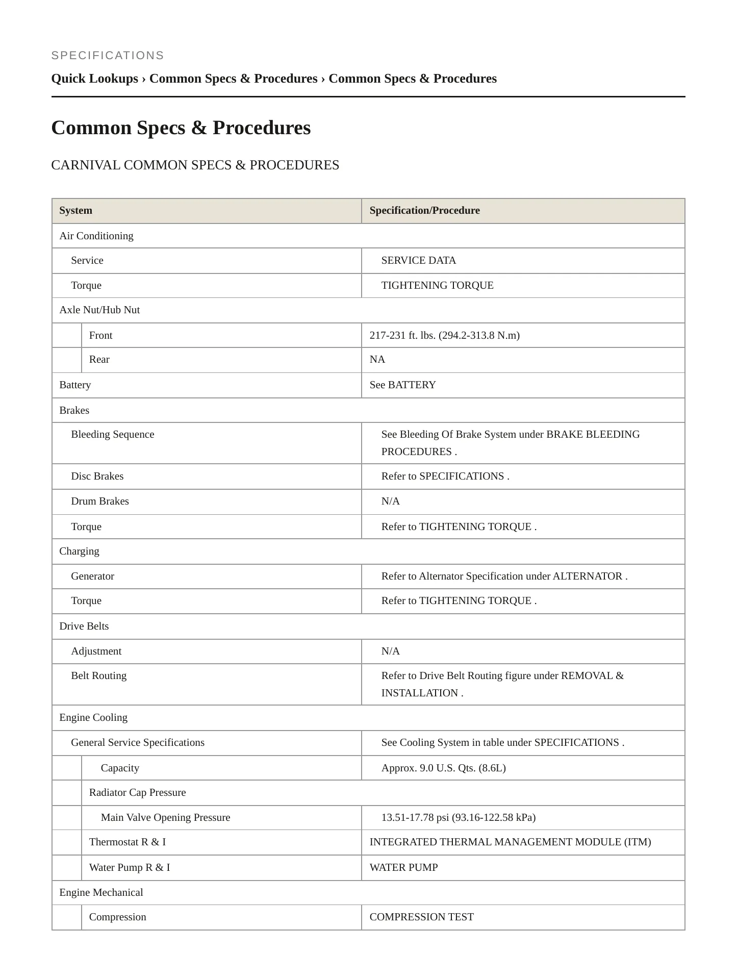 2024 Kia Carnival Service and Repair Manual preview page 2