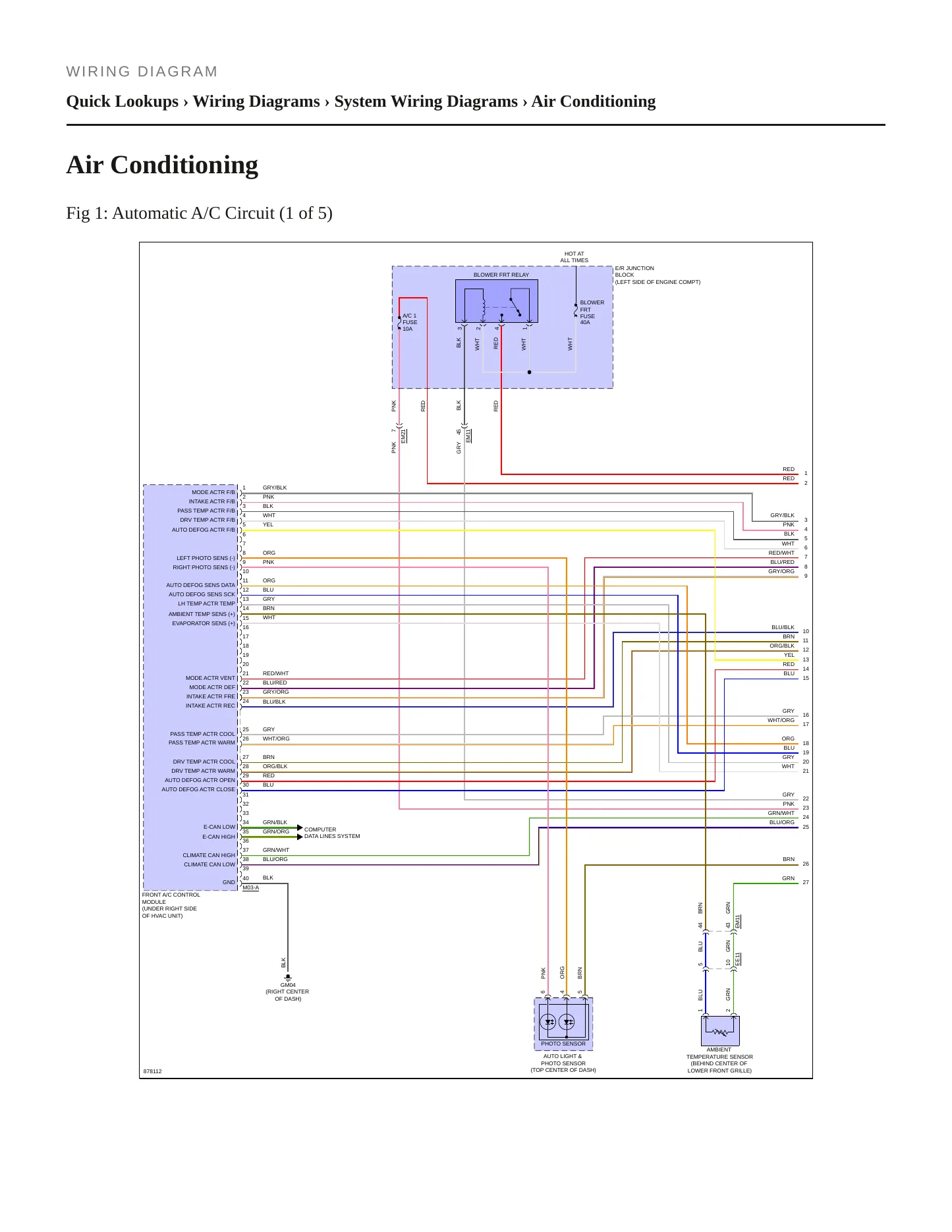 2024 Kia Carnival Service and Repair Manual preview page 7