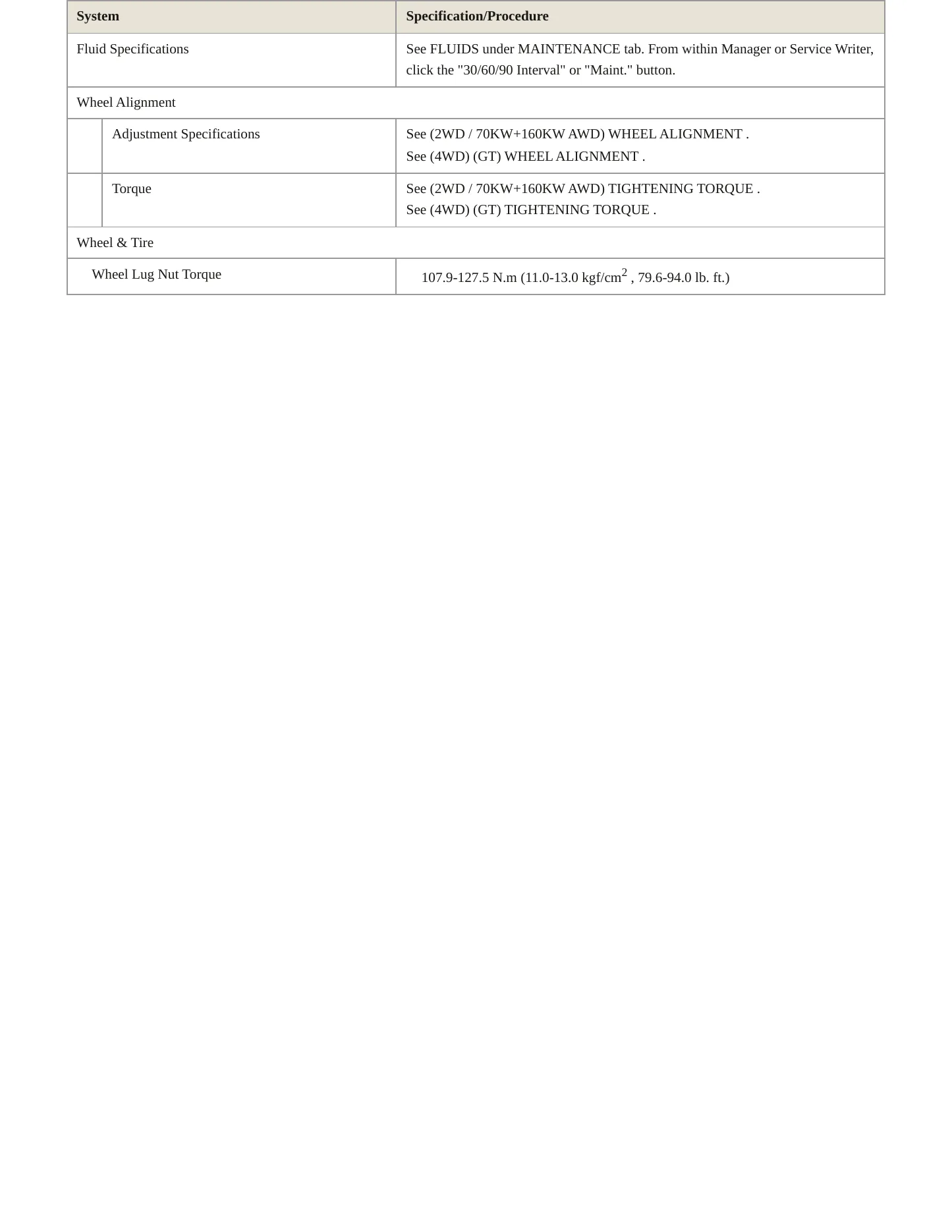 2024 Kia EV6 Service and Repair Manual preview page 3
