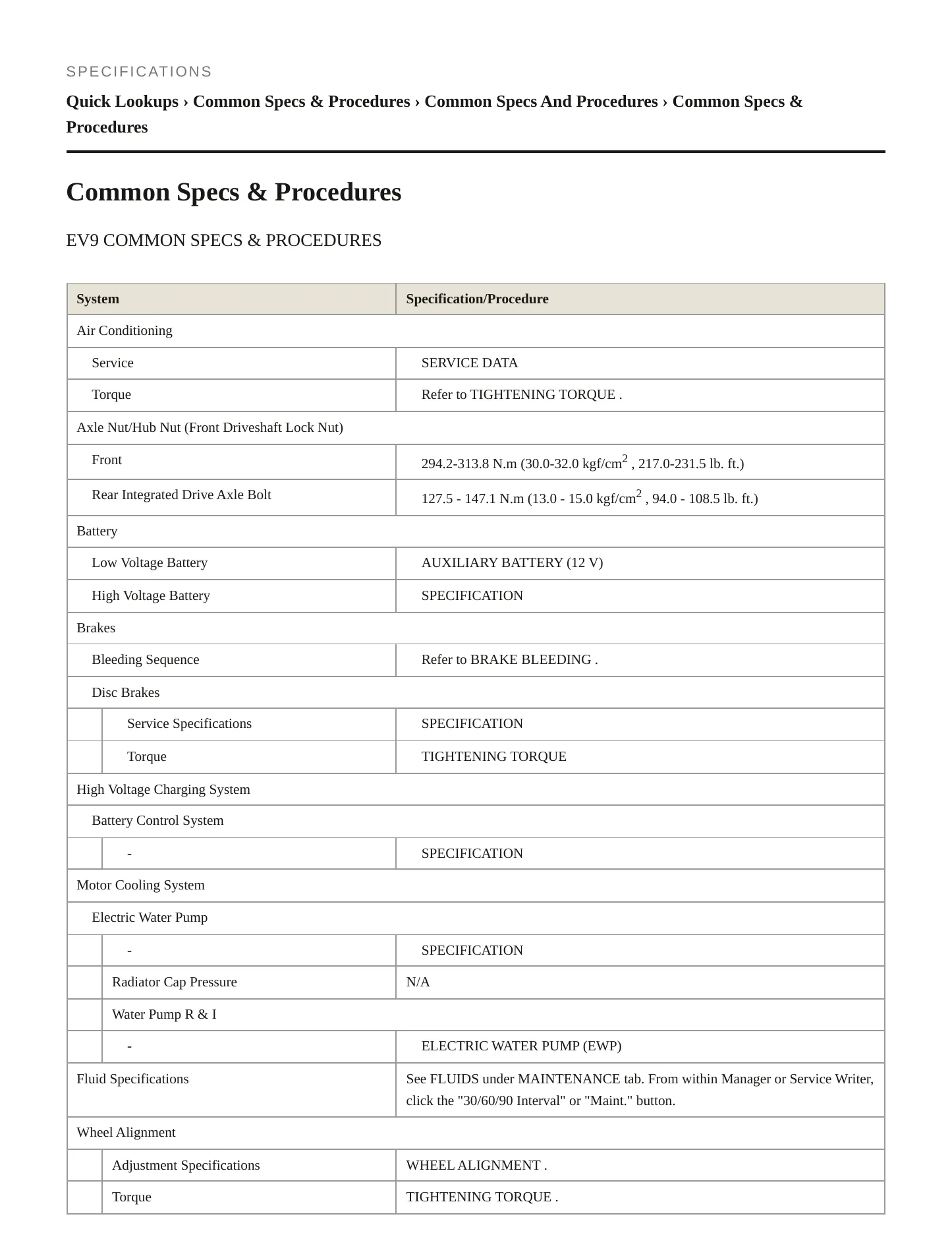 2024 Kia EV9 Service and Repair Manual preview page 2