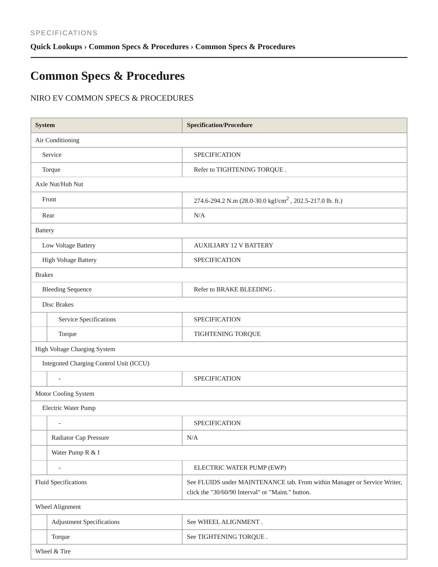 2024 Kia Niro EV service manual page 2