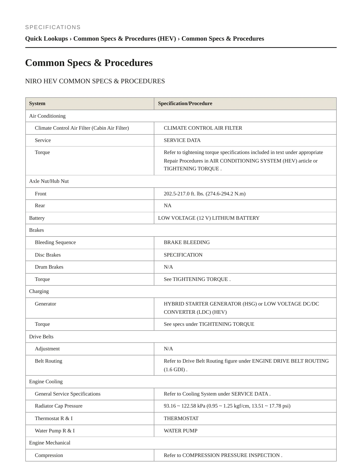 2024 Kia Niro Service and Repair Manual preview page 2