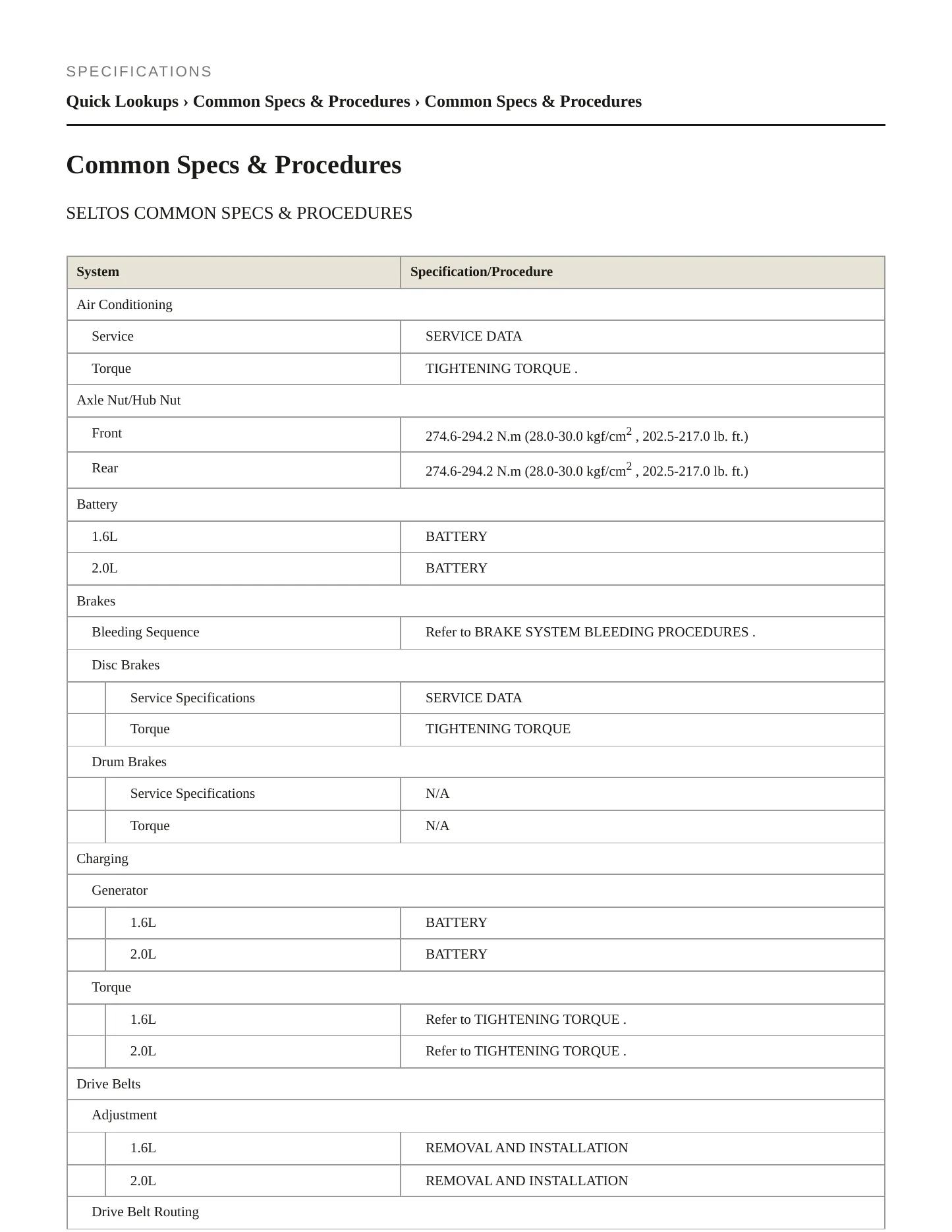 2024 Kia Seltos Service and Repair Manual preview page 2