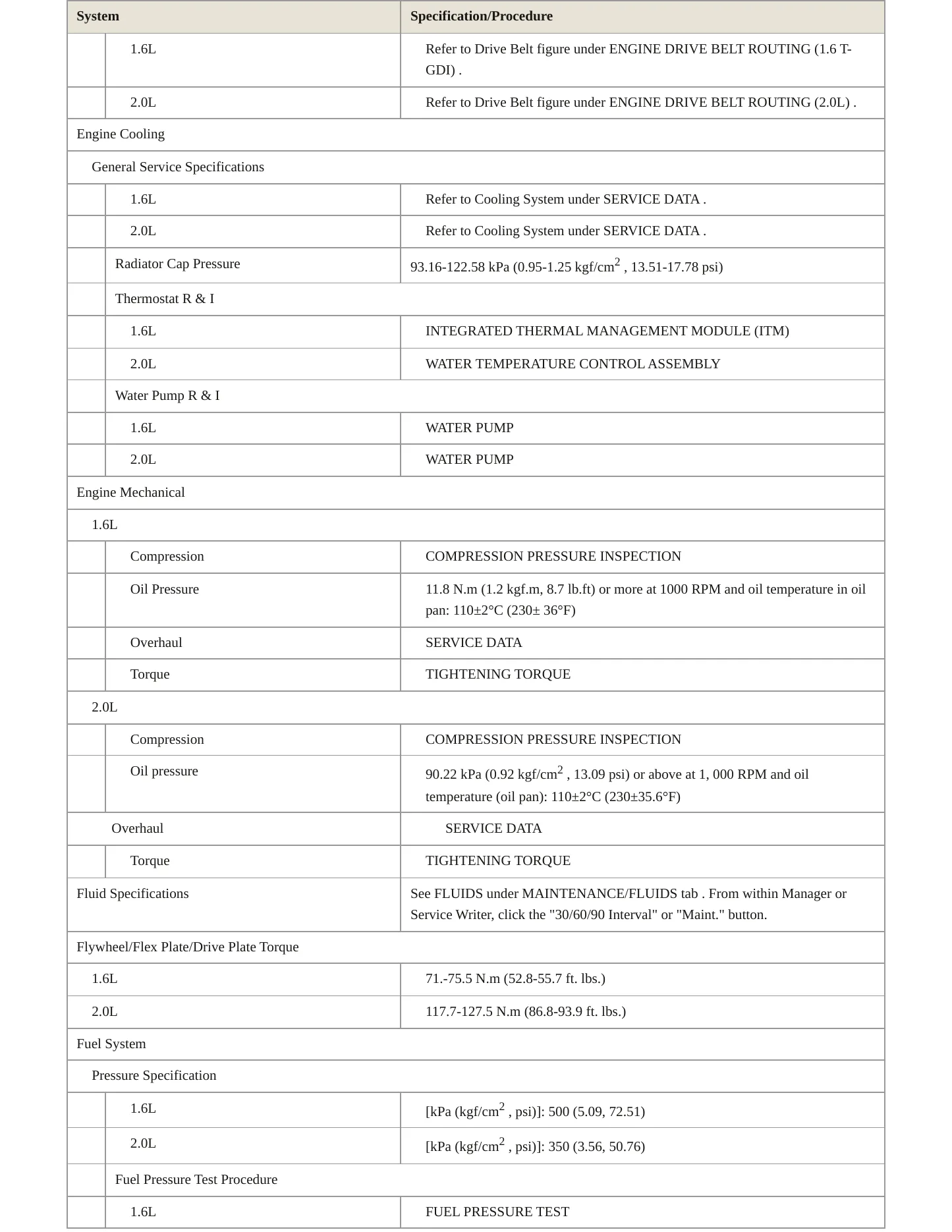 2024 Kia Seltos Service and Repair Manual preview page 3