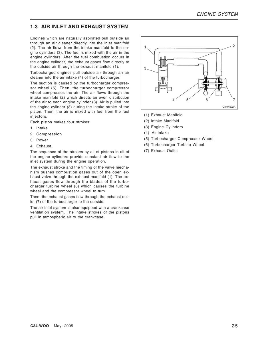 Kioti Daedong DK651 DK751 DK801 DK901 Tractor Service & Repair Manual preview page 5
