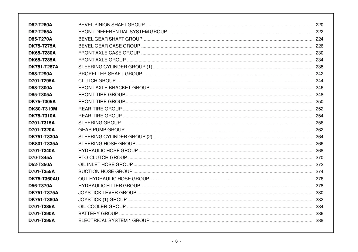 Kioti Daedong DK751 DK751C DK901 DK901C Tractor Parts Manual preview page 5