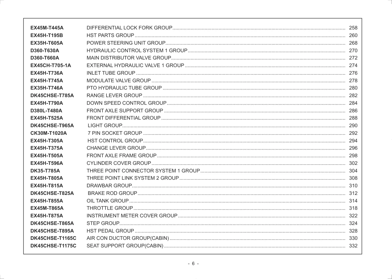 Kioti Daedong EX35CH EX40CH EX45CH EX50CH Tractor Parts Manual preview page 6
