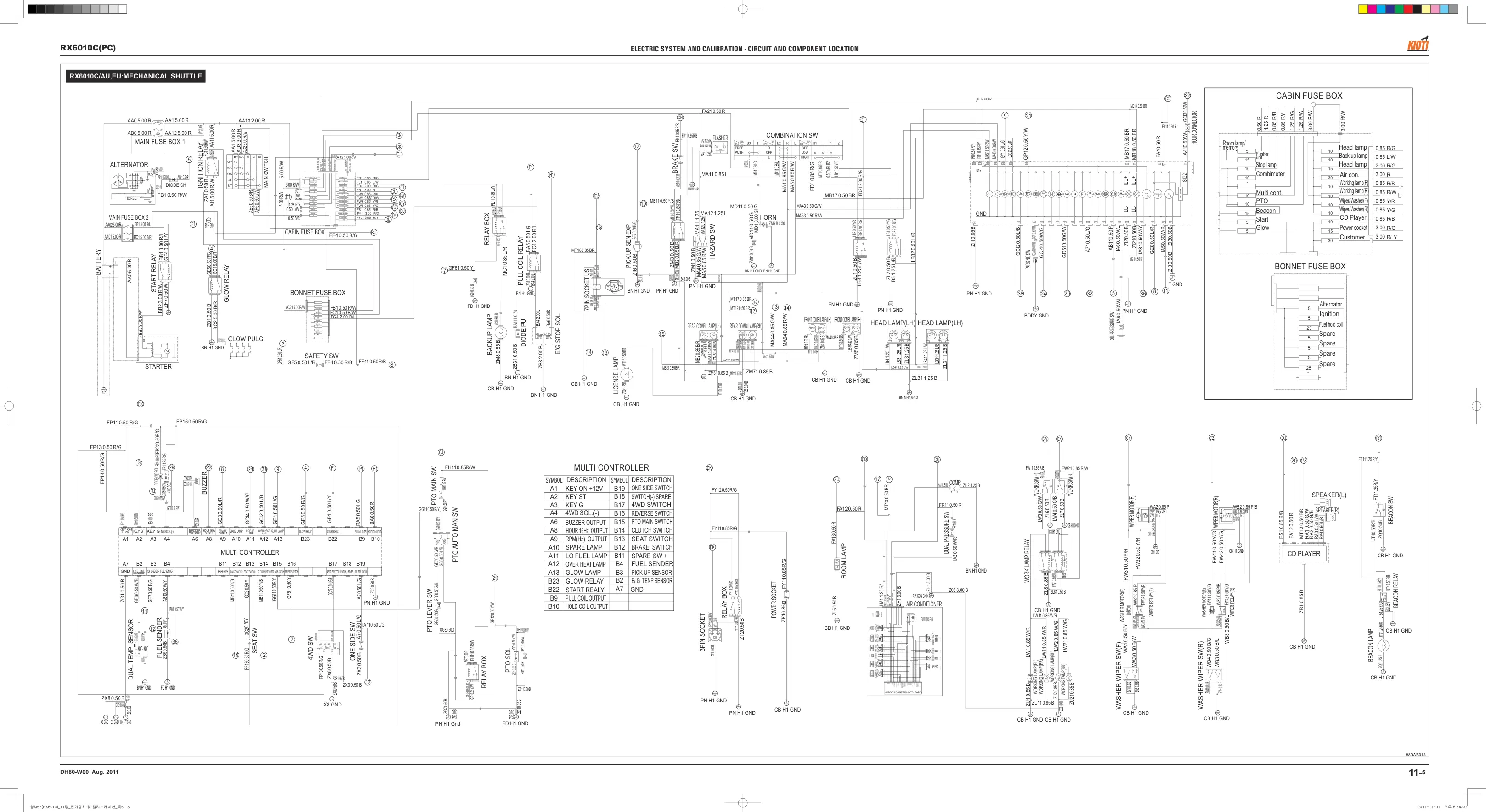 Kioti Daedong RX6010C RX6010PC Tractors Service & Repair Manual preview page 5