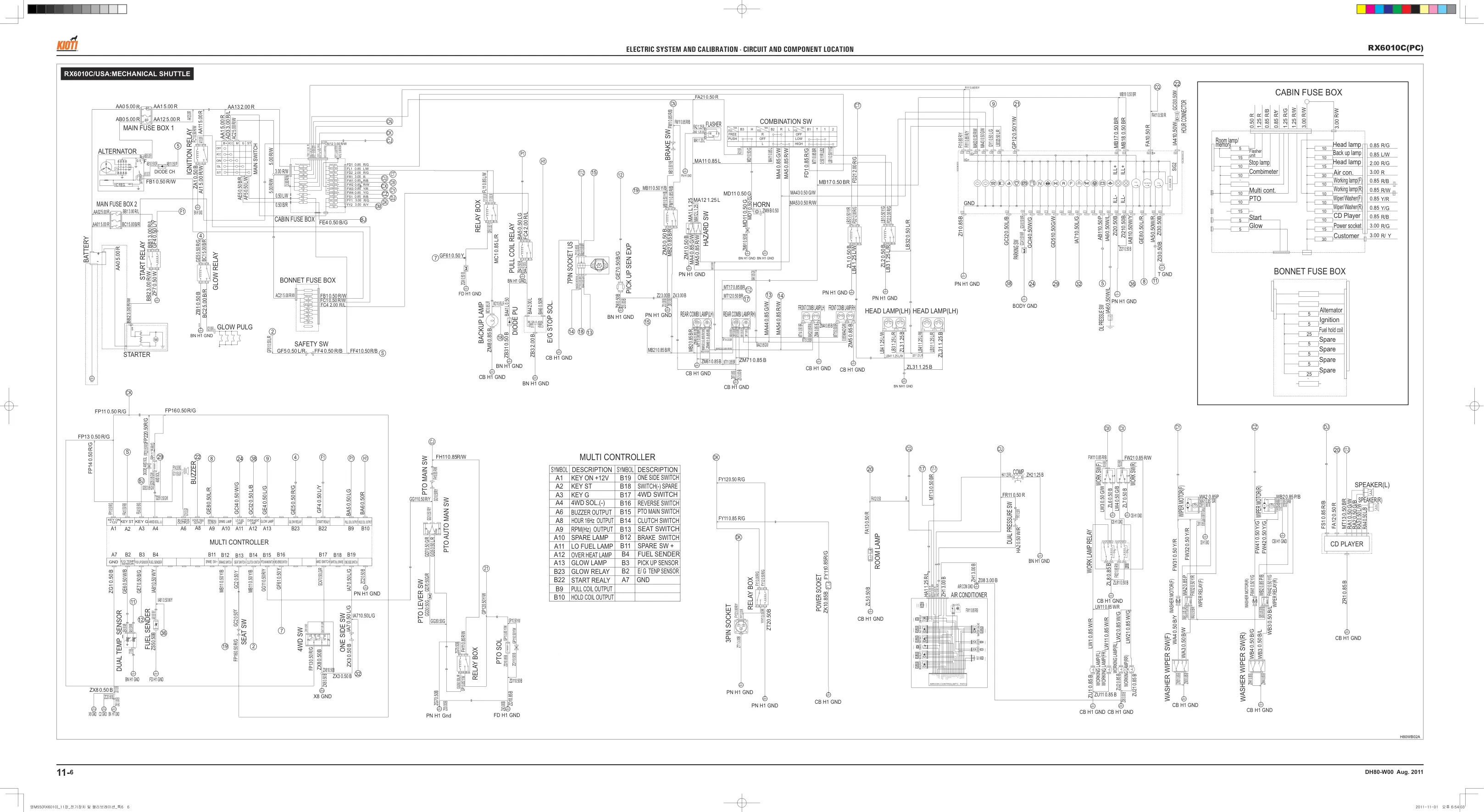 Kioti Daedong RX6010C RX6010PC Tractors Service & Repair Manual preview page 6