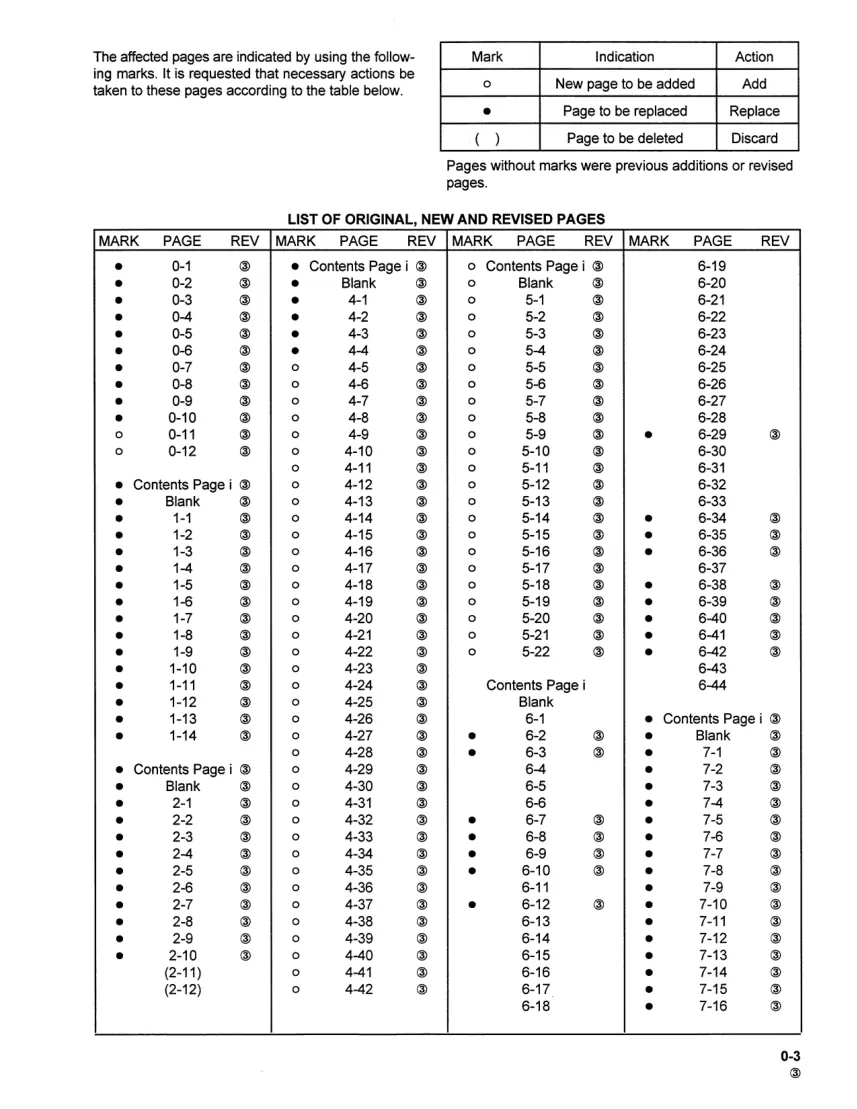 Komatsu TD-7H TD-8H TD-9H Crawler Tractor Service & Repair Manual preview page 5