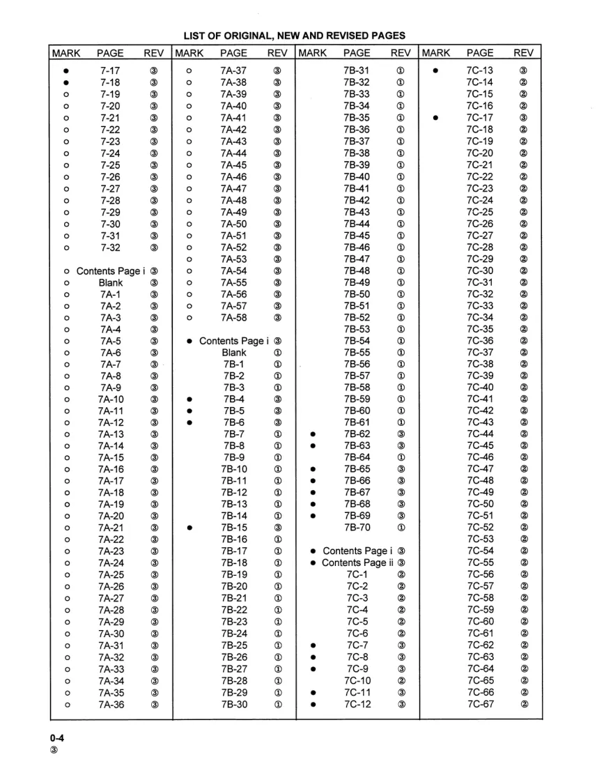 Komatsu TD-7H TD-8H TD-9H Crawler Tractor Service & Repair Manual preview page 6