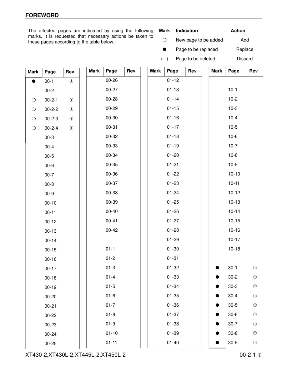 Komatsu XT430-2 XT430L-2 XT445L-2 XT450L-2 Crawler Feller Buncher Service & Repair Manual preview page 3