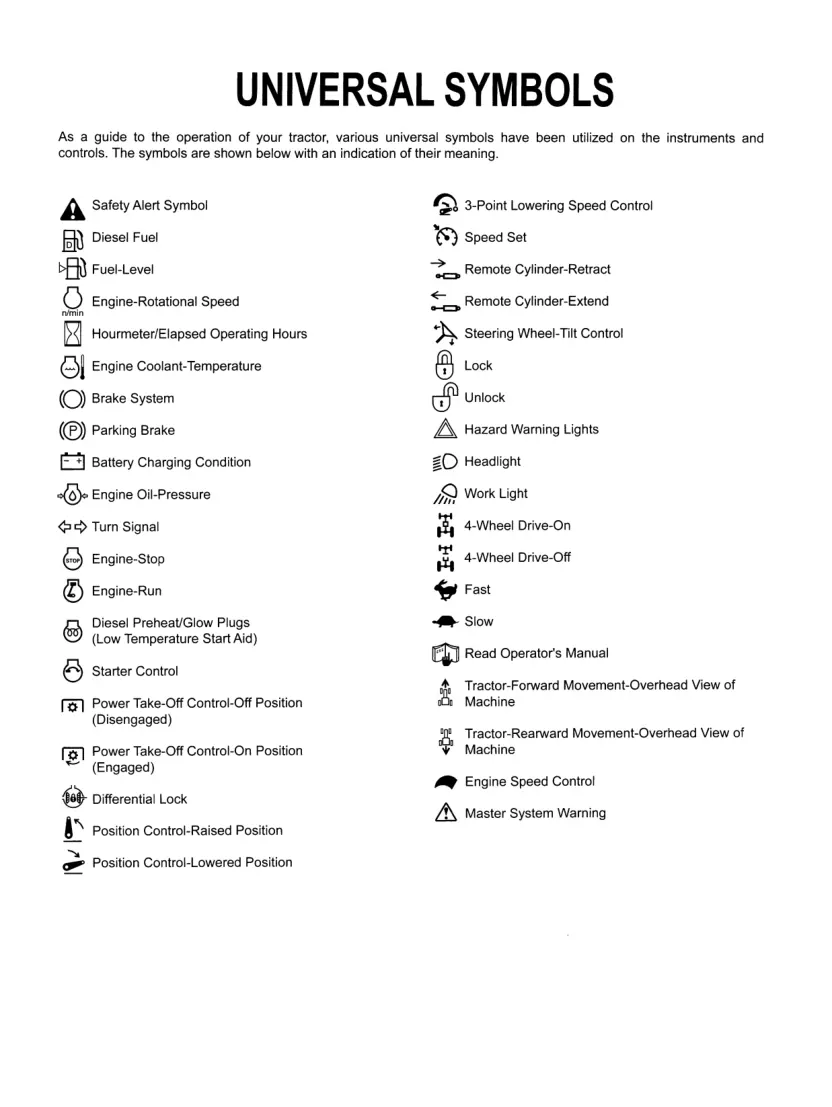 Kubota 2014 B2301 B2601 Tractor Operator's Manual preview page 3