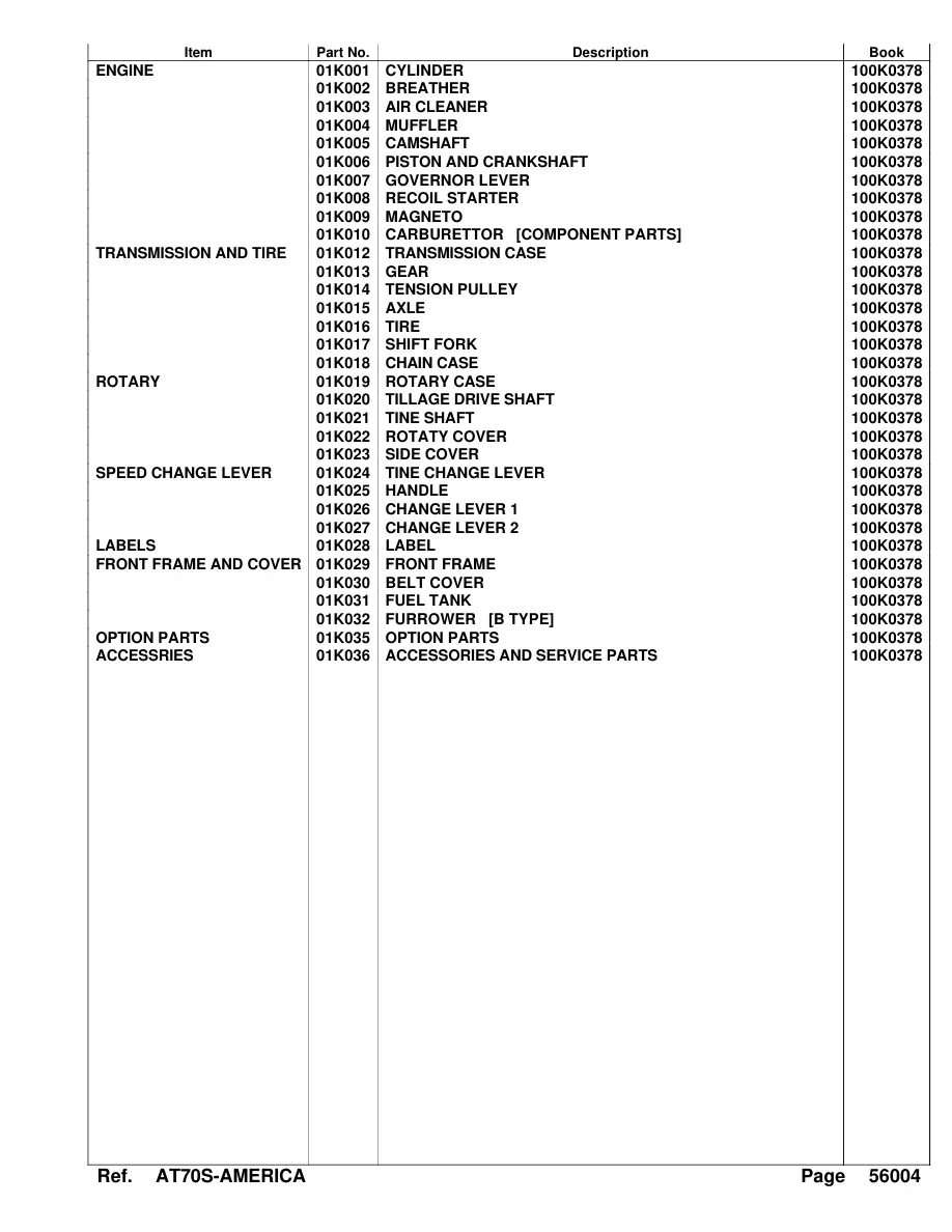 Kubota At70s America Tractor Parts Manual preview page 3