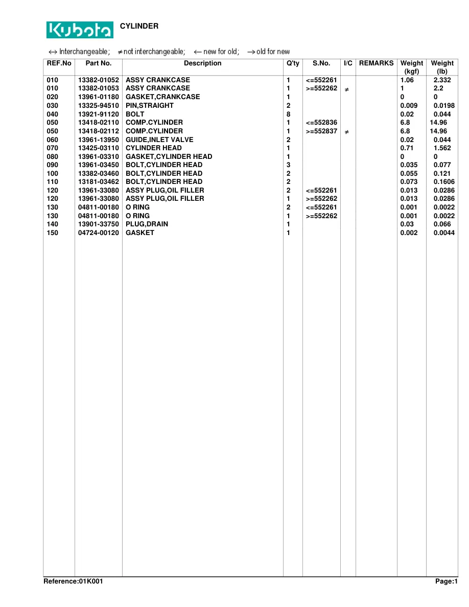 Kubota At70s America Tractor Parts Manual preview page 5