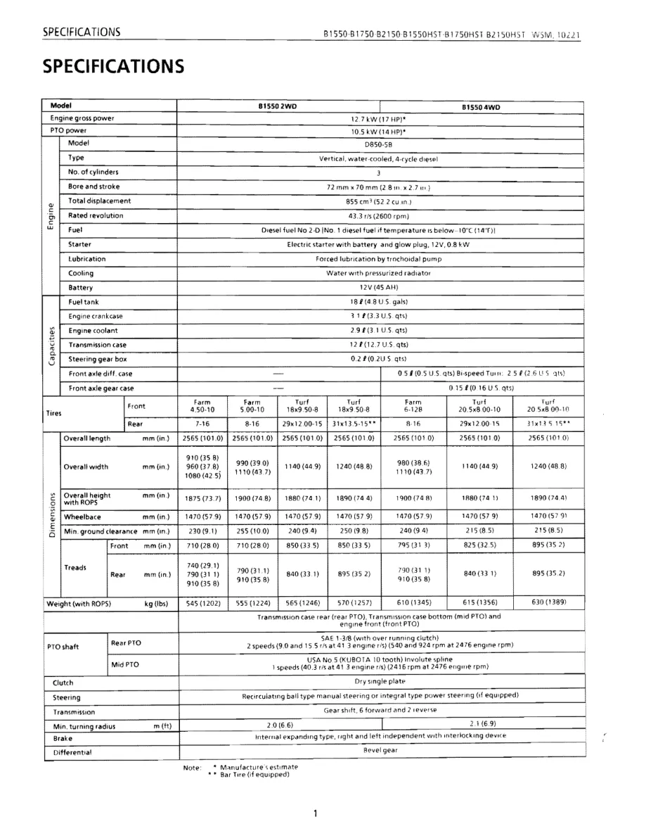 Kubota B1550 B1750 B2150 Compact Tractor Mower Service & Repair Manual preview page 1