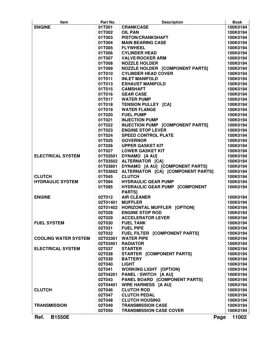 Kubota B1550HST Tractor Parts Manual preview page 3