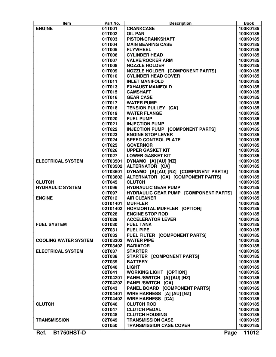 Kubota B1750 Tractor Service & Repair Manual preview page 3