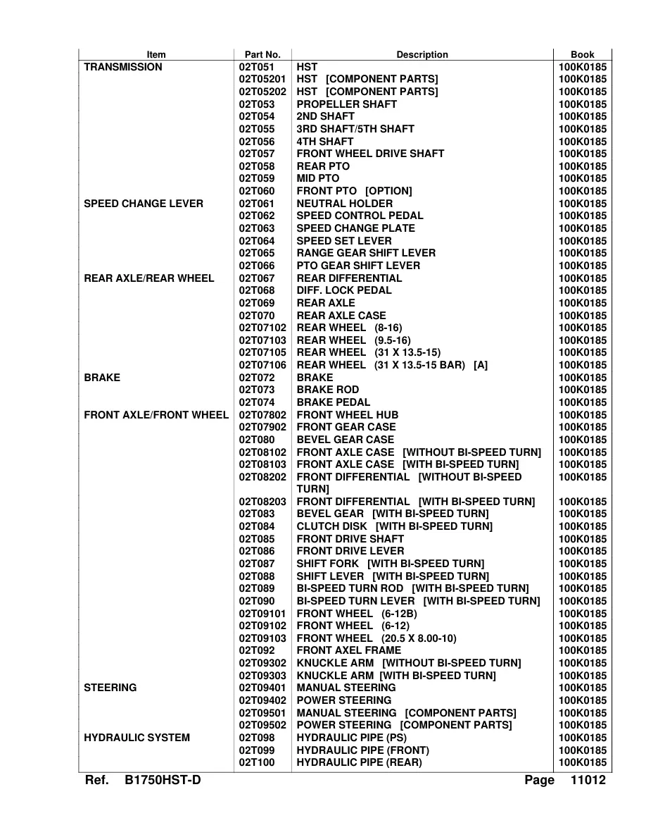 Kubota B1750 Tractor Service & Repair Manual preview page 4