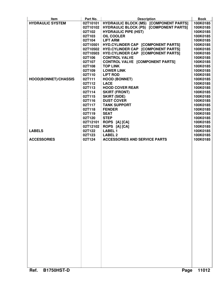 Kubota B1750 Tractor Service & Repair Manual preview page 5