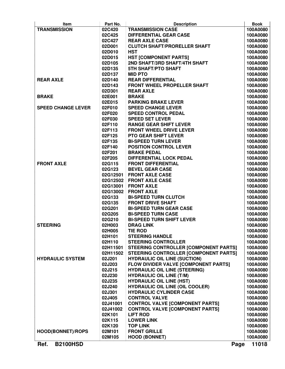 Kubota B2100HSD Tractor Parts Manual preview page 4