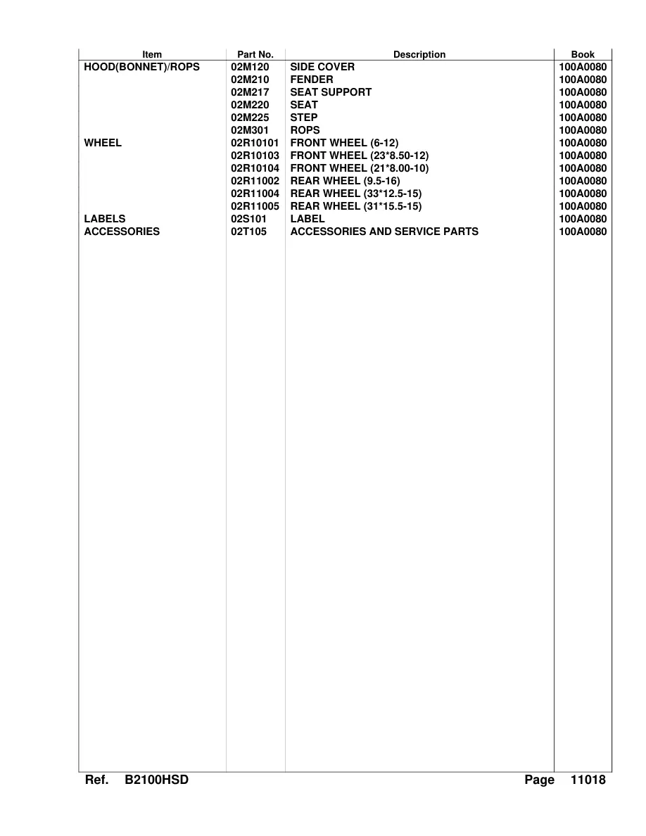 Kubota B2100HSD Tractor Parts Manual preview page 5