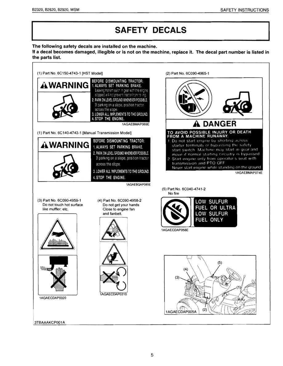Kubota B2920 Tractor Service & Repair Manual preview page 5