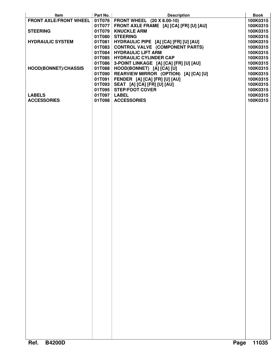 Kubota B4200 Tractor Service & Repair Manual preview page 4