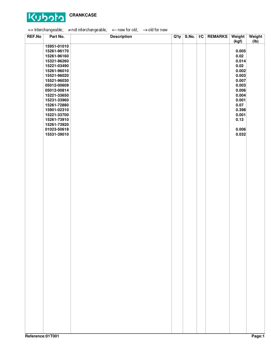 Kubota B4200 Tractor Service & Repair Manual preview page 6