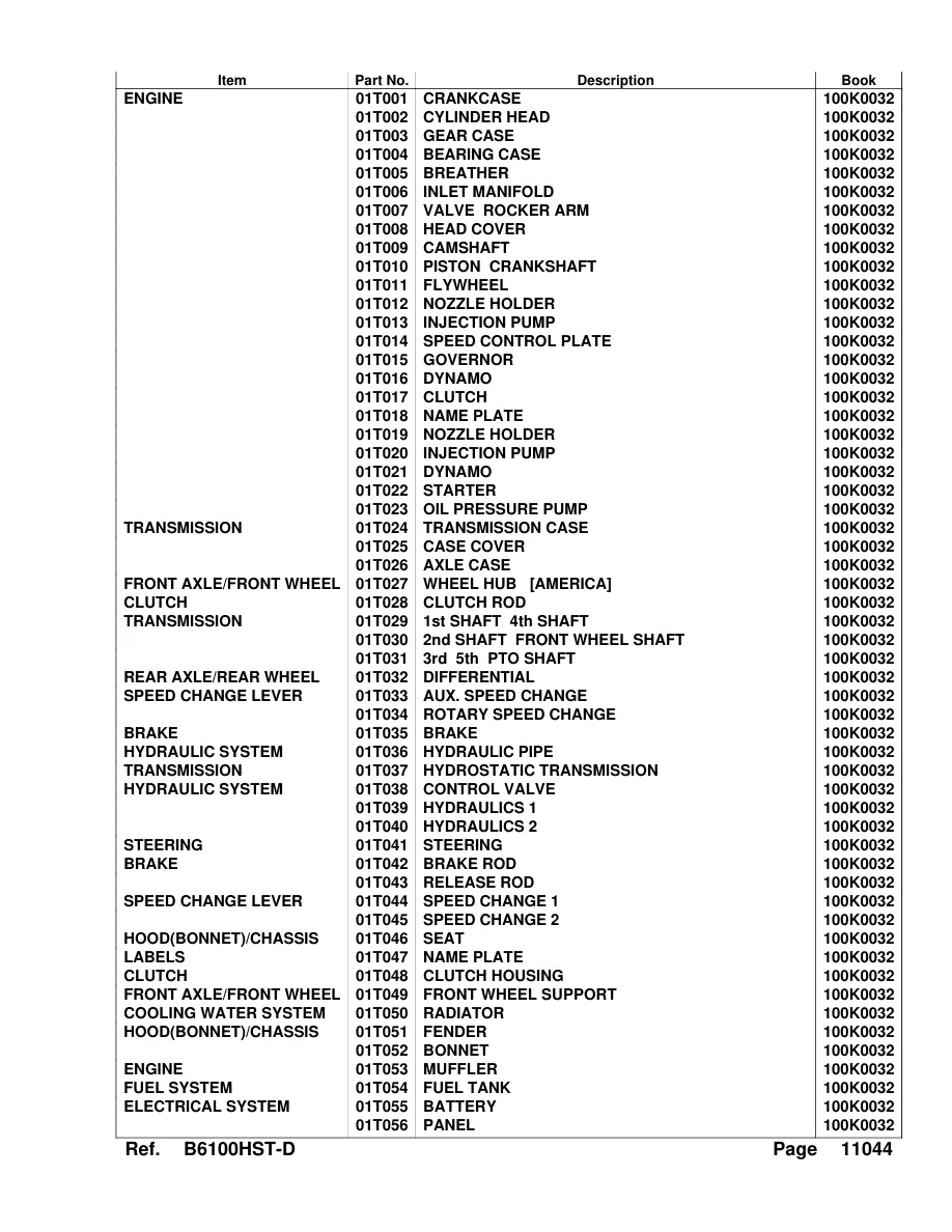 Kubota B5100D B5100E B6100D B6100E B6100HST-D B6100HST-E B7100D B7100HST-D B7100HST-E Tractor Service & Repair Manual preview page 3