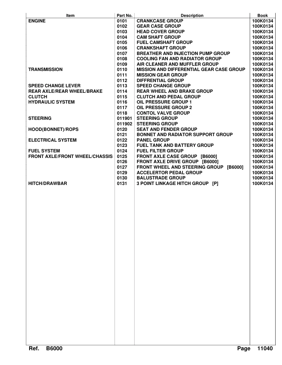 Kubota B6000 Tractor Parts Manual preview page 3