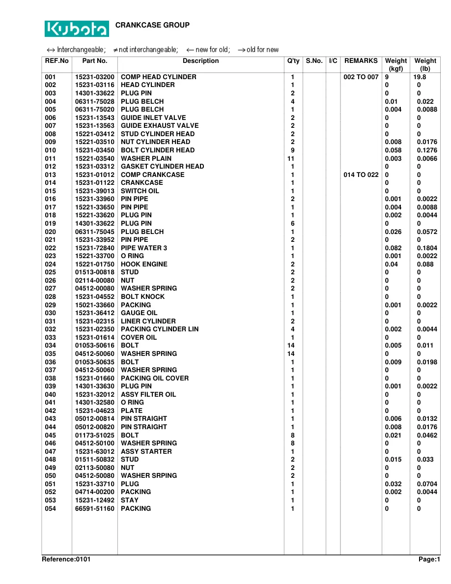 Kubota B6000 Tractor Parts Manual preview page 5