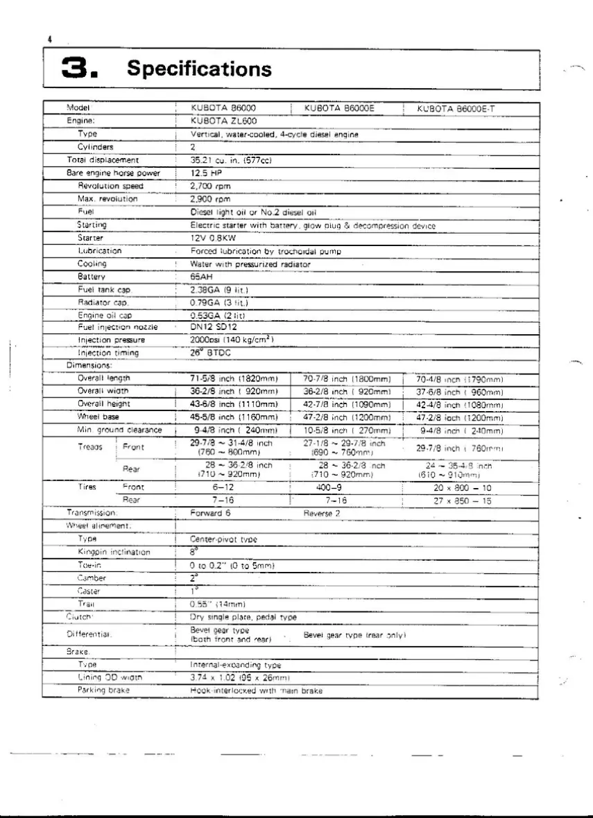 Kubota B6000 Tractor Service & Repair Manual preview page 5