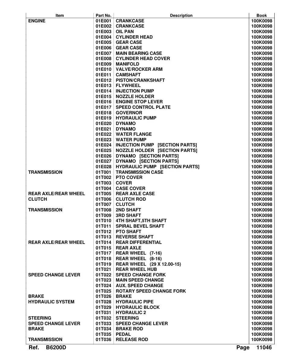 Kubota B6200HST Tractor Service & Repair Manual preview page 3