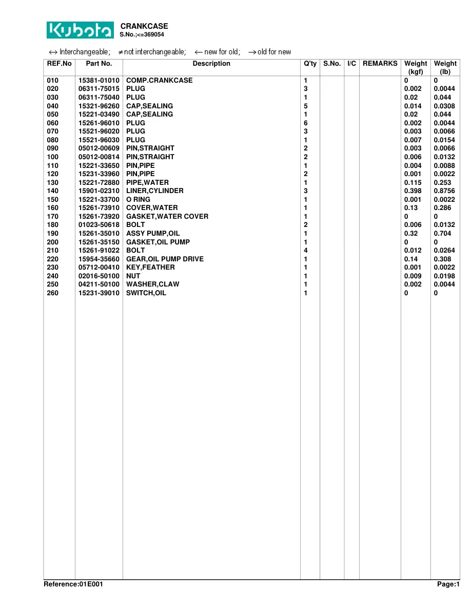 Kubota B6200HST Tractor Service & Repair Manual preview page 6
