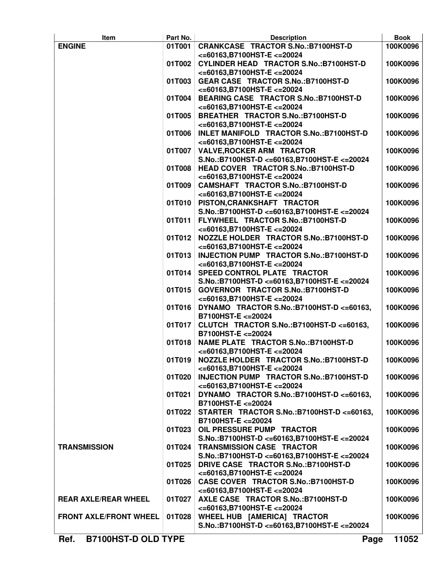 Kubota B7100HST-D OLD Type Tractor Parts Manual preview page 3