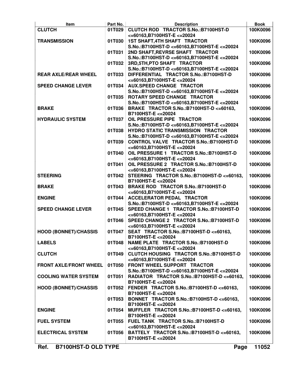 Kubota B7100HST-D OLD Type Tractor Parts Manual preview page 4