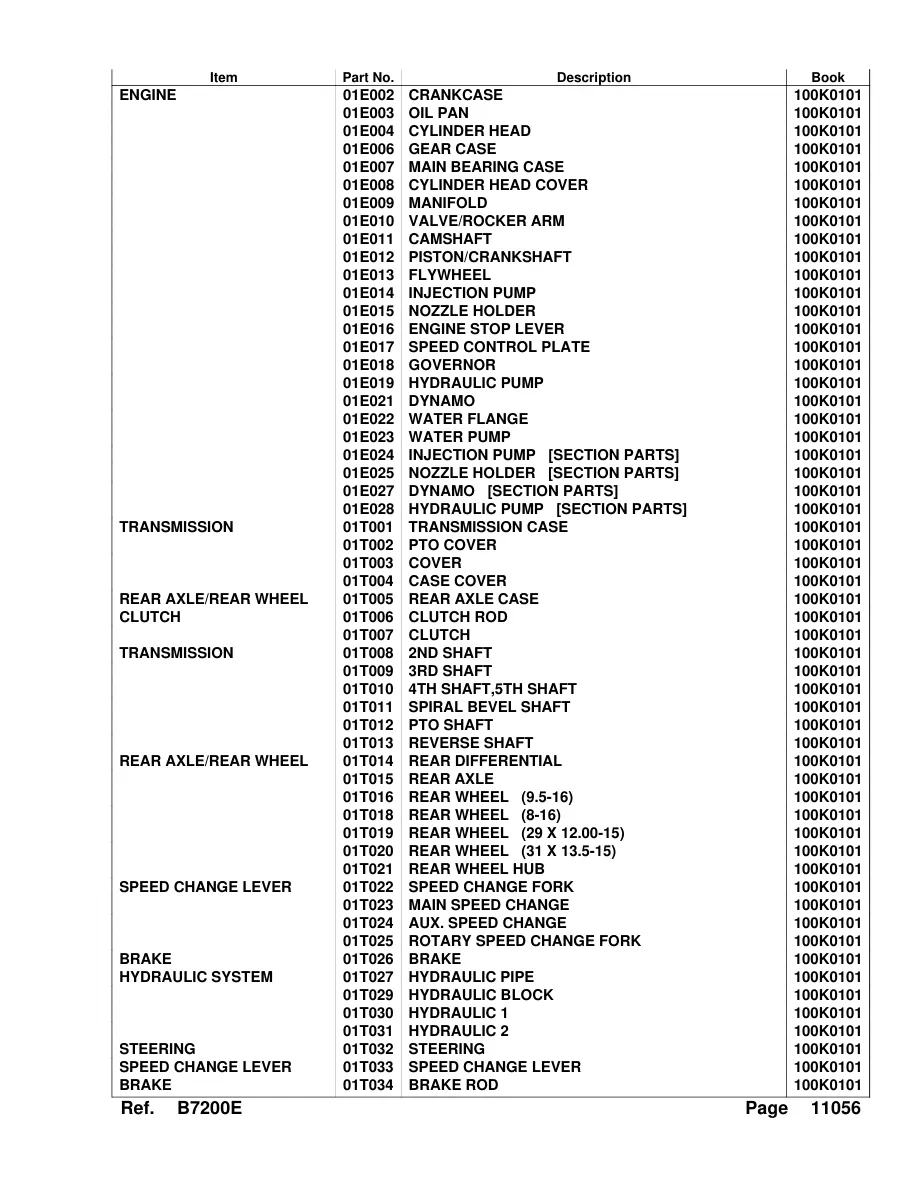 Kubota B7200 Tractor Service & Repair Manual preview page 3