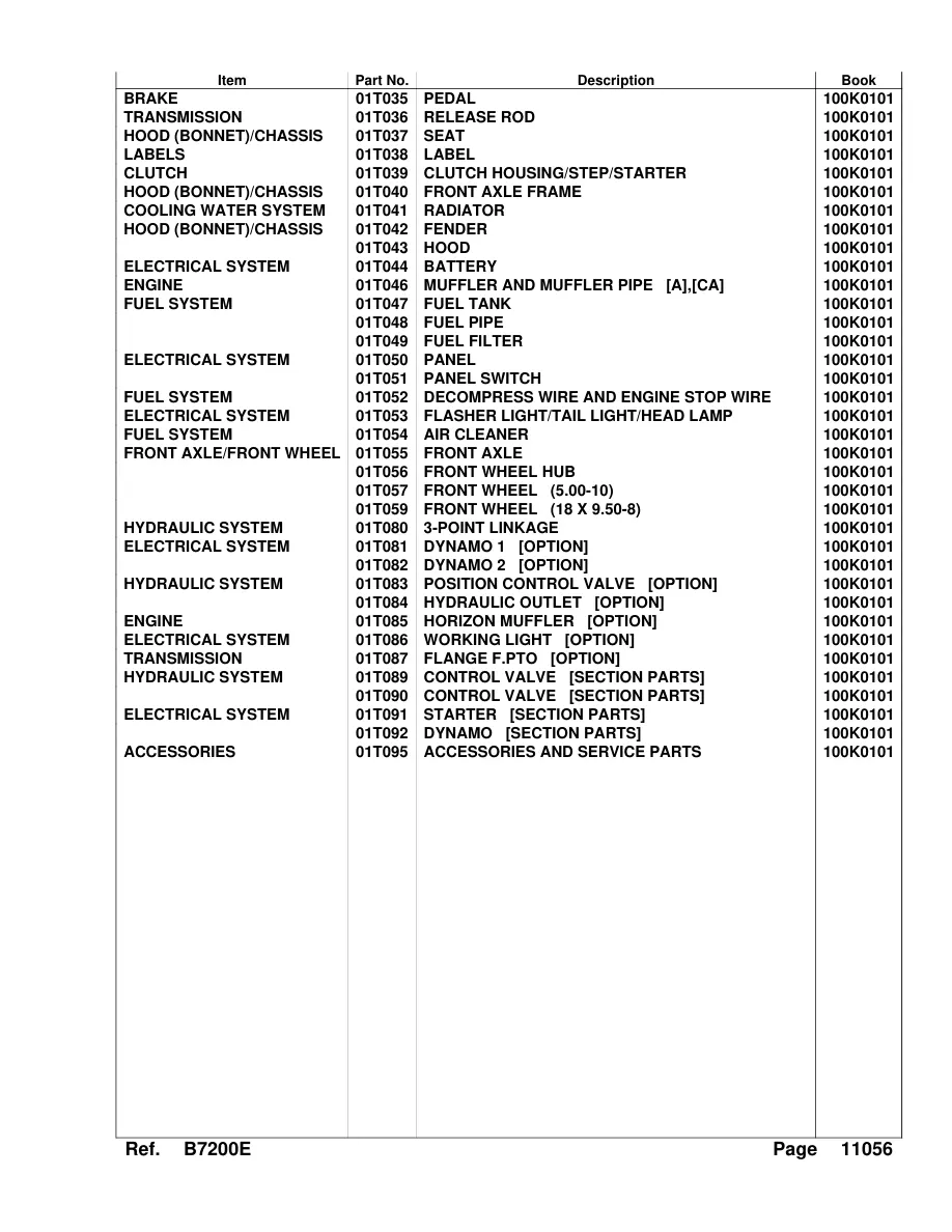 Kubota B7200 Tractor Service & Repair Manual preview page 4
