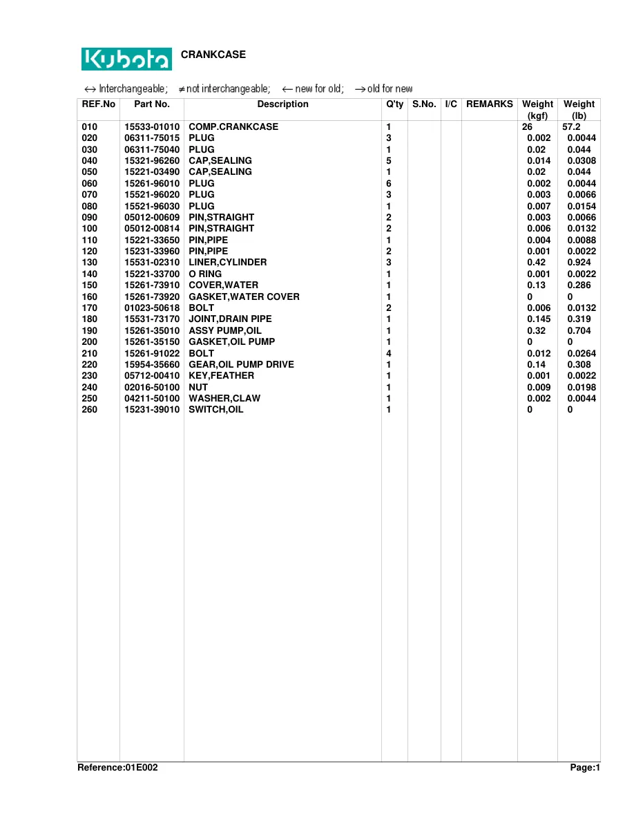 Kubota B7200 Tractor Service & Repair Manual preview page 6