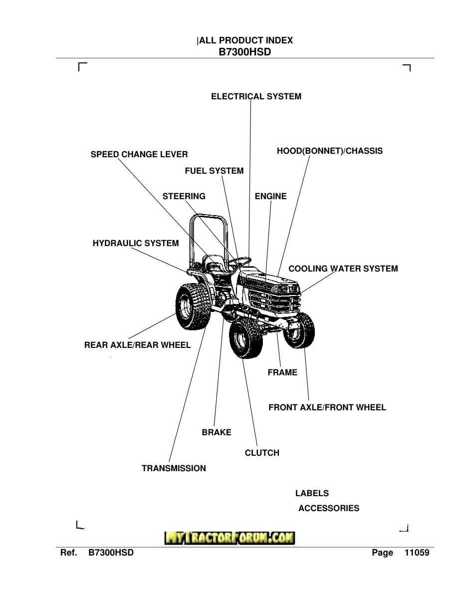 Kubota B7300 Tractor Mower Service & Repair Manual preview page 2
